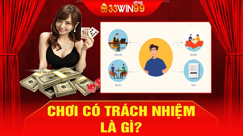 Chơi có trách nhiệm 33win99 là gì?